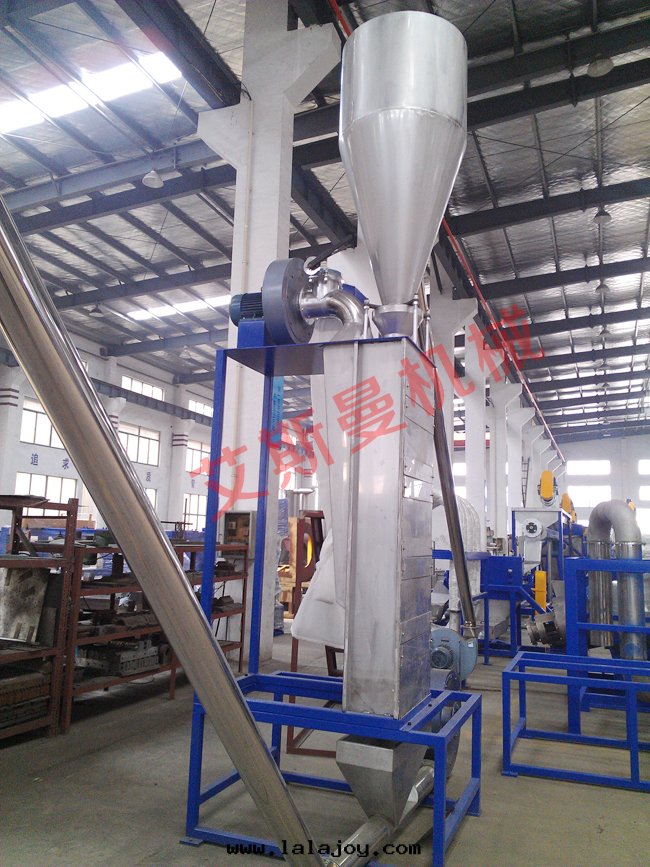 PE、PP废料薄膜回(huí)收(shōu)清(qīng)洗線(xiàn)