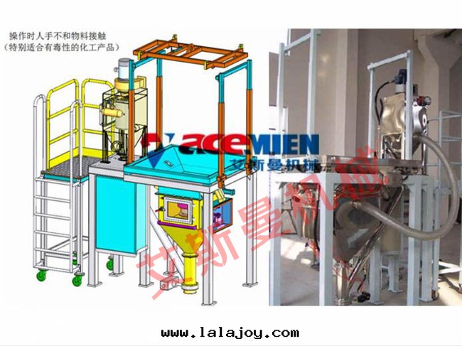 PVC全(quán)自(zì)動(dòng)配混線(xiàn)集中(zhōng)供料系(xì)統