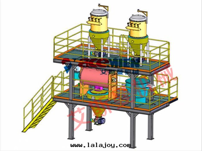 PVC全(quán)自(zì)動(dòng)配混線(xiàn)集中(zhōng)供料系(xì)統